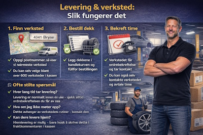 Bil på verksted med nye dekk klare for montering etter levering