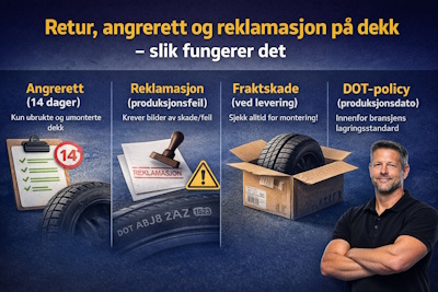 Umonterte bildekk klare for inspeksjon og kontroll f&oslash;r montering, illustrerer retur, angrerett og reklamasjon p&aring; dekk